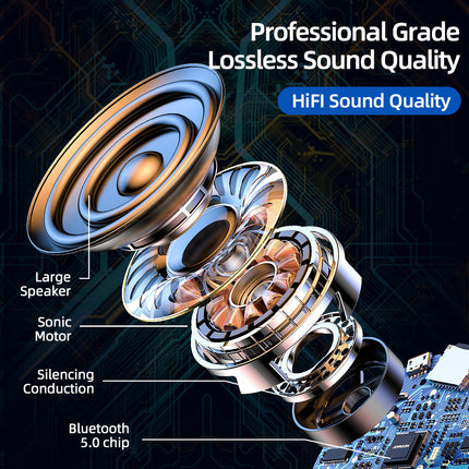 LUNVERO WaveBeat Bluetooth 5.0 Portable Speaker