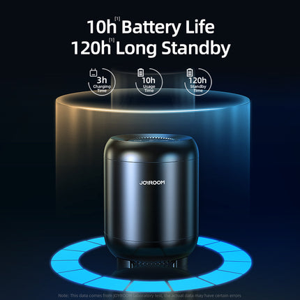 LUNVERO WaveBeat Bluetooth 5.0 Portable Speaker