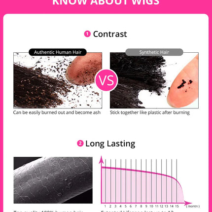 100% Human Hair Wigs With Bangs Body Wave Wig With Bangs Fringe Wigs Full Machine Made Wig 12A Brazilian Natural Remy Human Hair