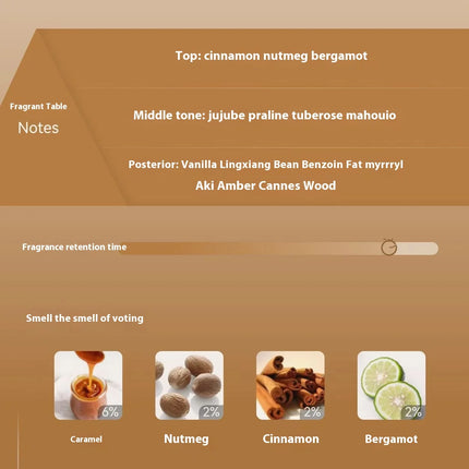 Brand Perfume Woody Men Perfume Spray Flirting Pheromone Long Lasting Fruity Light Fragrance Unisex Arabian Vibrant Romance Gift