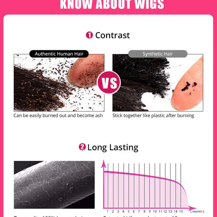 Water Wave Human Hair Wigs With Bangs For Women Full Machine Made 30 Inches Deep Curly Fringe Wig Glueless Wigs Natual Color