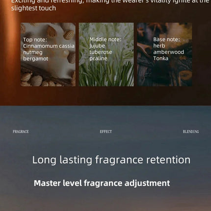 Top Selling Brand Men Perfume Fresh Romantic Parfum Fougere Scent Woody Fragrance 100ml Cologne Perfume Long Lasting Hormone