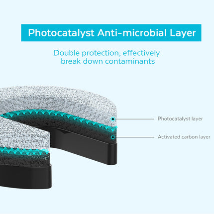 Household Air Purifier Carbon Dioxide Mosquito Lamp