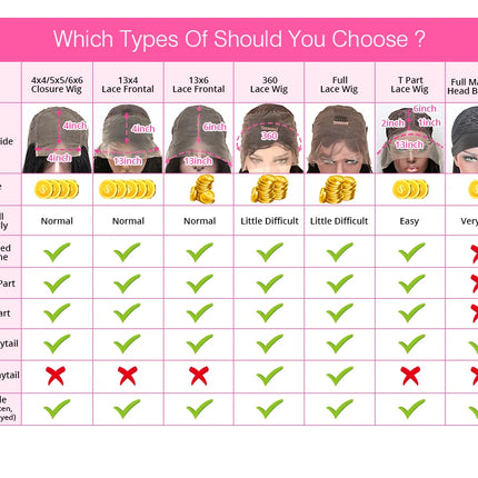 High Density 250% 40 46Inch Deep Wave 13x6 HD Lace Front Human Hair Wig Loose Water Wave Curly 13x4 Lace Frontal Wig Human Hair