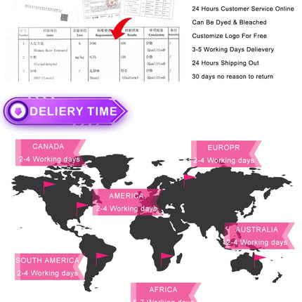 Loose Deep Wave Frontal Wig 13x6 HD Lace Frontal Human Hair Wigs For Women Brazilian 13x4 Lace Front Human Hair Wig Pre Plucked