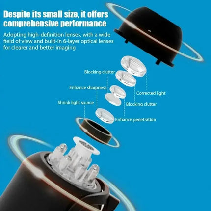 Mini caméra X5 1080P, vision nocturne claire, légère, portable, haut de gamme, détection de mouvement, sans fil