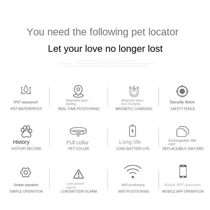 G12 Tracking Device Wearable Smart Collar Pet Tracking Locator Waterproof IP67 Anti-lost Record Multifunctional for Kids Elderly