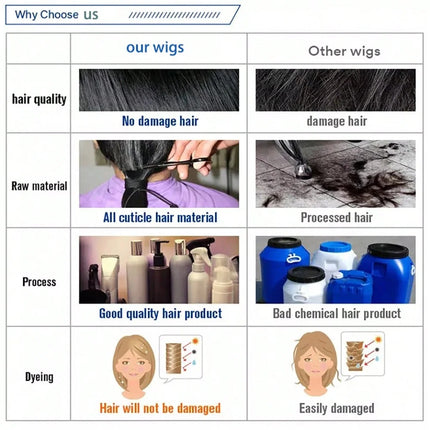 Short Jerry Curly Human Hair Bundles 100% Human Hair Weft Brazilian Hair Weave Bundle Cheap short deep loose ocean wave bundles