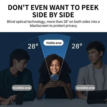 Anti-Spy Tempered Glass for iPhone16 Pro Max 15/14/13/12/11 X 4pcs Privacy Tempered Glass Screen Protector anti-fingerprint Film