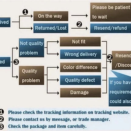 Mens Tracksuit King Printing Sports Suit Sports Hoodie+Pants 2 Piece Suit Casual Sweatshirt Suit Jogging Men's Splicing Clothing