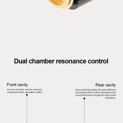 EarAcoustic Audio VSA-LTD Écouteurs intra-auriculaires filaires Écouteurs filaires à double chambre magnétique en titane pleine largeur Contrôle de résonance