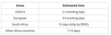 30 40 Inch 13x6 Deep Wave Hd Human Hair Lace Frontal Wig 13x4 Body Wave Human Hair Wigs For Black Women Free Shipping Curly Wigs