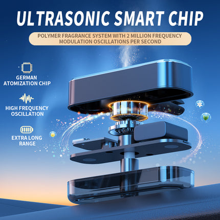 Car Air Fresheners Fragrance Smell Good Perfume Dashboard Scent Aromatherapy Diffuser Decor Interior Accessories For Cars Woman