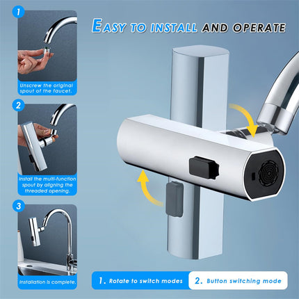 Kitchen Faucet Waterfall Outlet